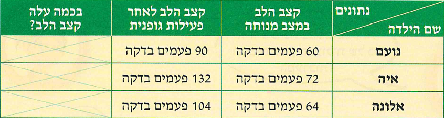 (בספר איור:)